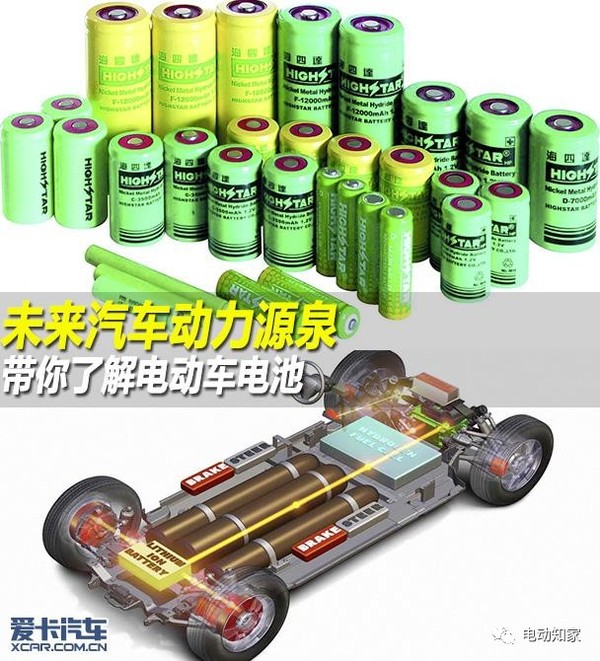 漲知識(shí) 帶你全面了解電動(dòng)汽車(chē)電池
