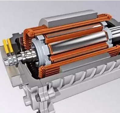 汽車電機控制器原理及技術發(fā)展趨勢