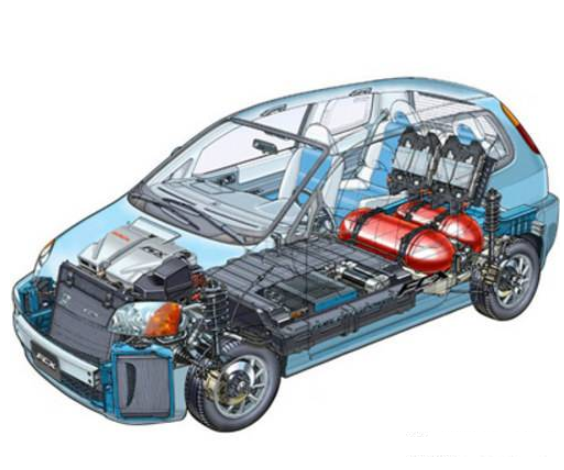 電動(dòng)汽車急需改進(jìn)哪些方面，才能更具實(shí)用性？